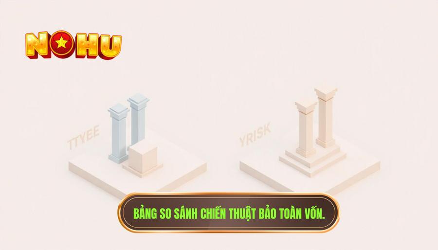 Bảng so sánh chiến thuật cược giúp bảo toàn vốn